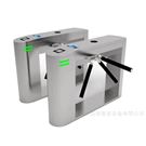 人脸识别通道闸机实名制考勤景区检票三辊闸