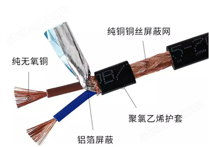 �ͻ����ο��Ƶ���NH-KVVP-22 37X2.5