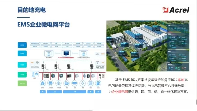 別讓充電 “拖後腿”！新能源汽車有序充電方案，破解高峰用電難題