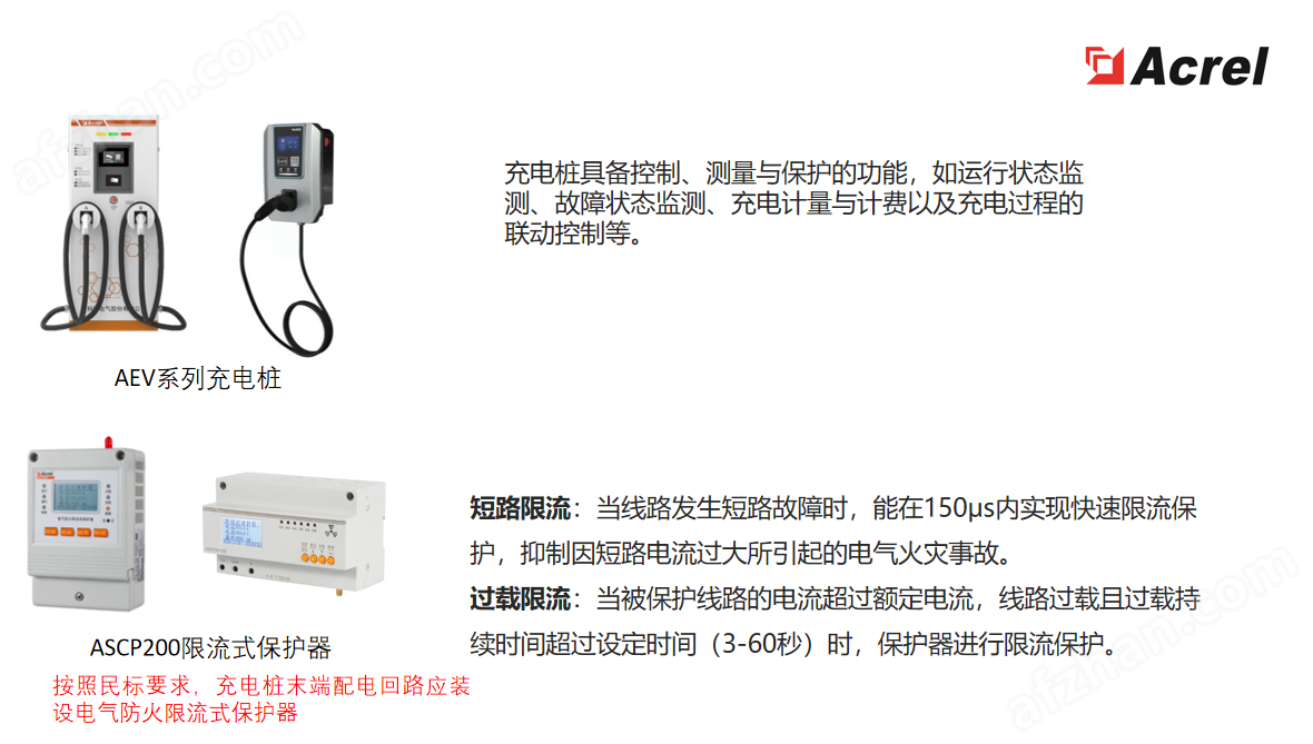 安科瑞ANet 1路網(wǎng)口，2路485智能通訊管理機