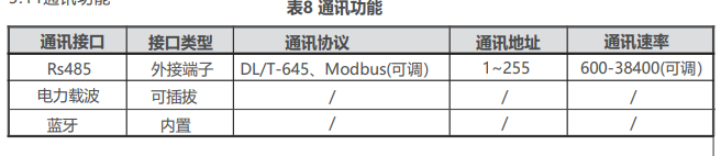 低壓1.png