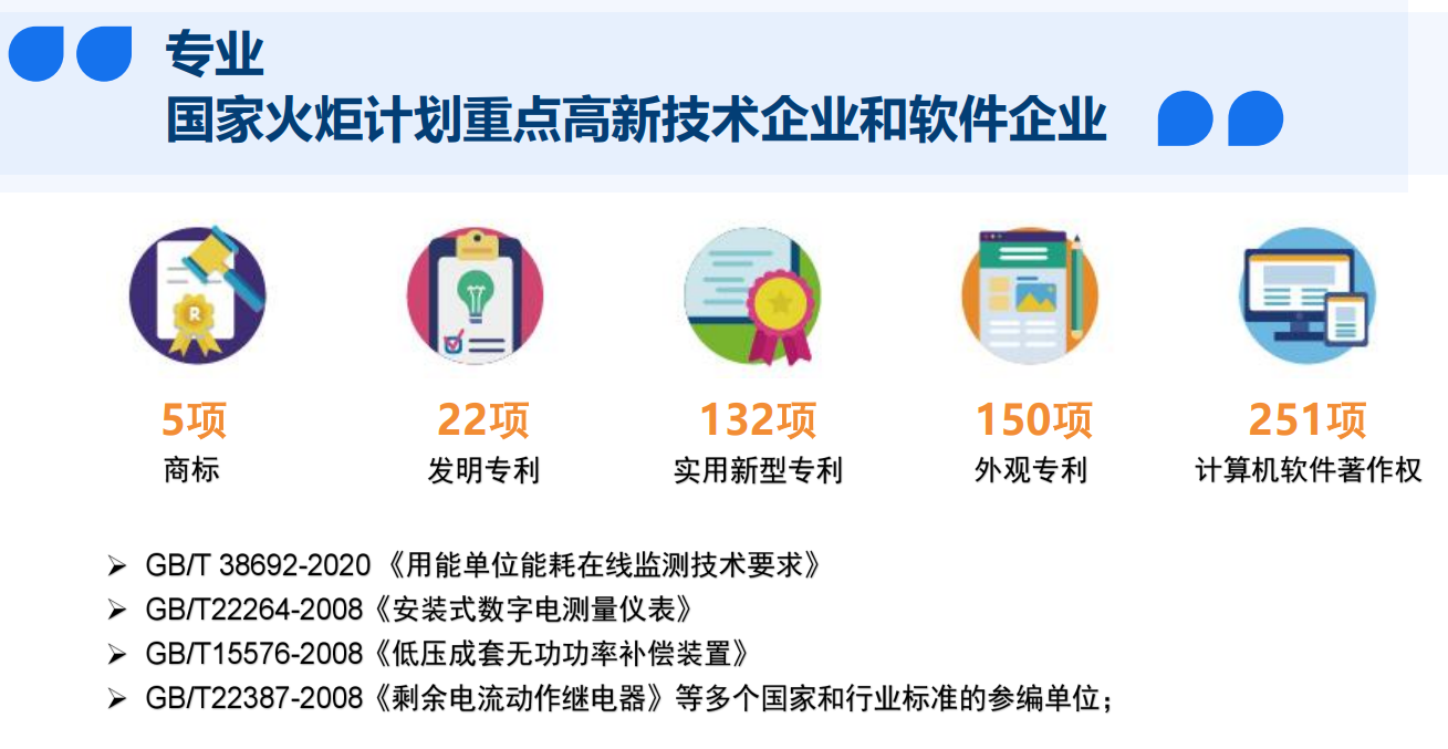資質榮譽.png