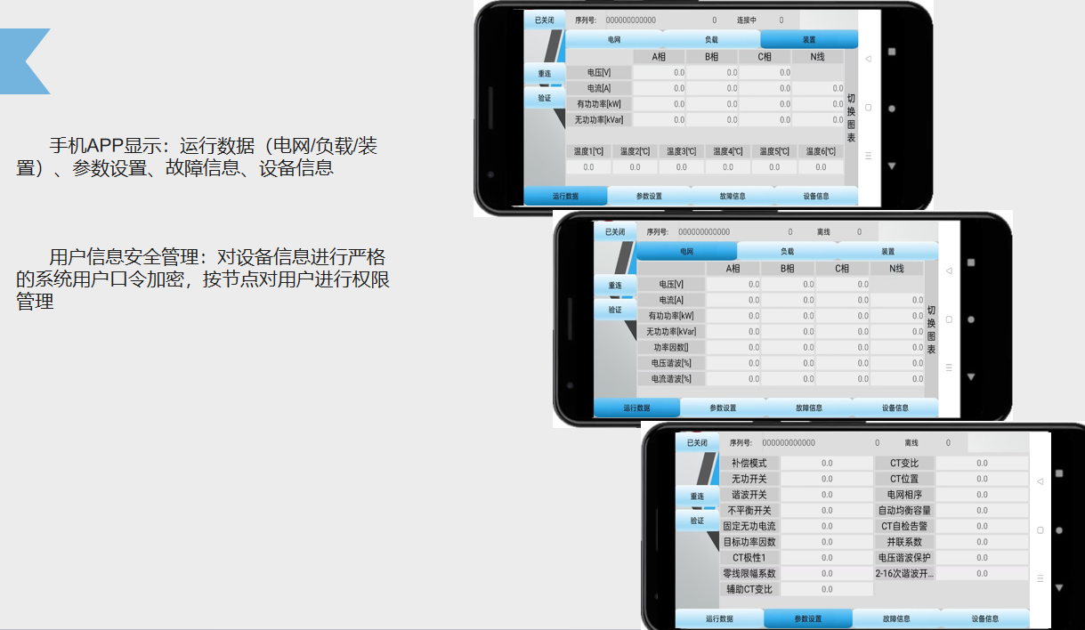 電氣火災(zāi)60%源于線路問題！ANSNP保護(hù)器筑牢中性線安全防線