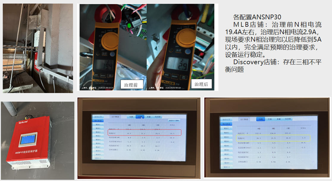 用電安全無小事，中線安防保護器幫你把好“第一道關”