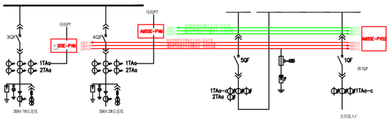 安科瑞防逆流解决方案在内蒙古  中高绿能能源7MW分布式光伏项目的应用