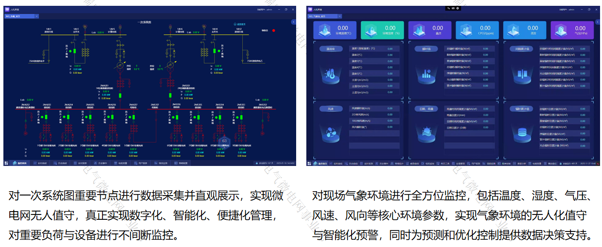 光储直柔“各自为战”？安科瑞智能协调系统，打通源网荷储协同<a class=