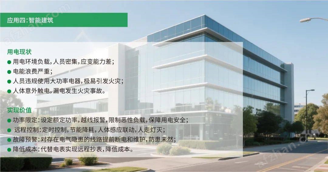 用电安全 “看得见”：智能塑壳断路器实时数据监测+预警功能