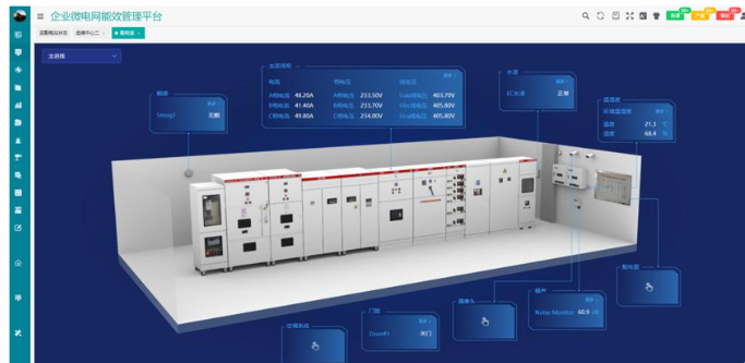 喜讯！！我司自主研发的变电站监控系统通过国网认证！！