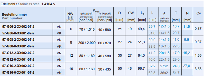 德国Walther-Präzision 57-G12-0-XX001-07-2快速接头 德国Walther-Präzision 57-G12-0-XX001-07-2快速接头
