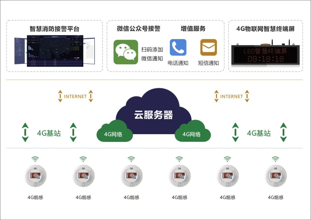 ��С����ΪʲôҪװ����������������