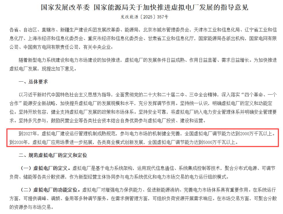 你的园区每天都在白白&ldquo;漏电&ldquo;，而别人已经开始卖电挣钱了
