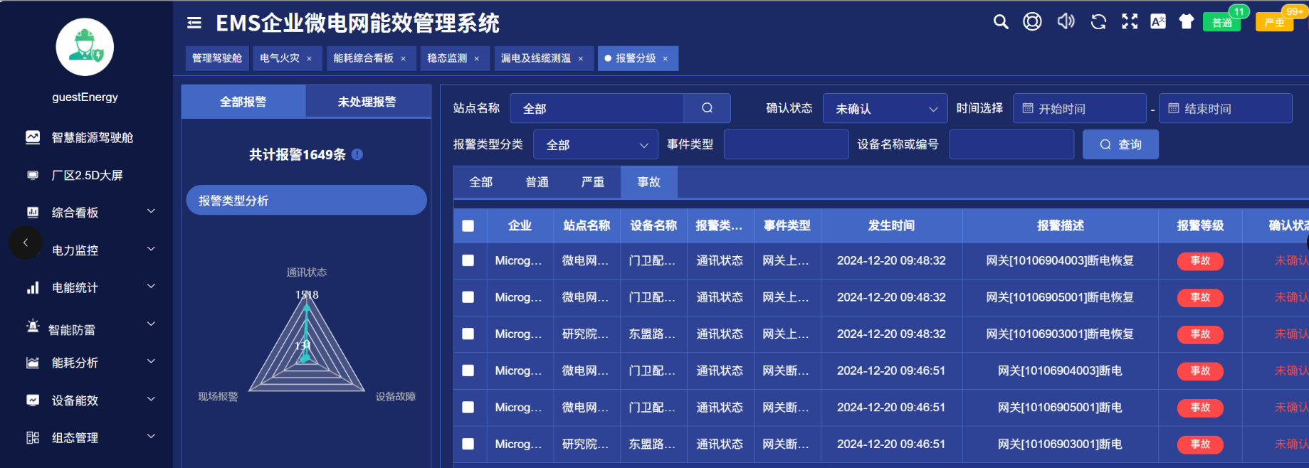 全域可视化防雷方案，大幅降低运维成本