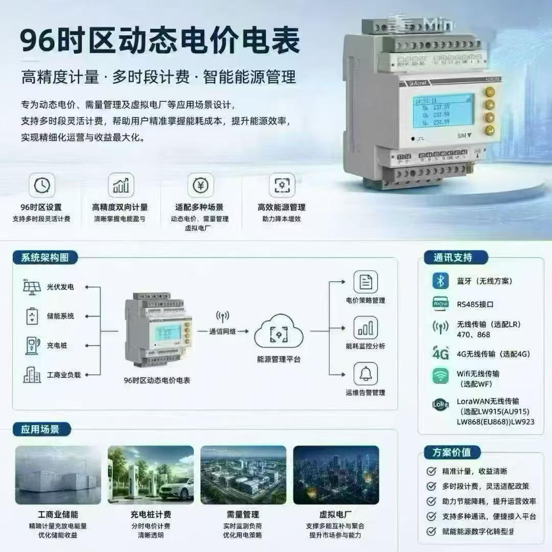 安科瑞ADW300A 96时区动态电价无线电表